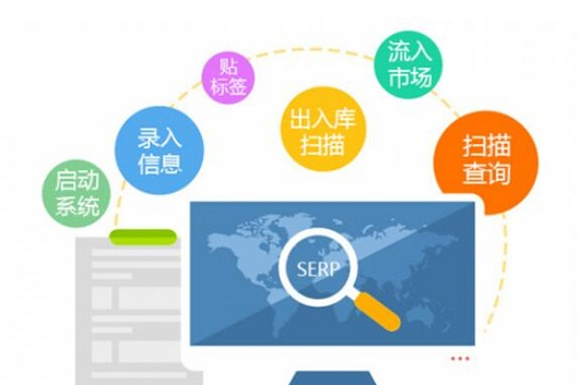 專業(yè)定制，守護(hù)正品：商品防偽標(biāo)簽印刷定制解決方案