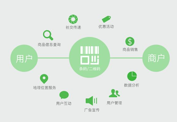 怎么印刷防偽標(biāo)簽？商品印刷防偽標(biāo)簽技術(shù)如何保證質(zhì)量？
